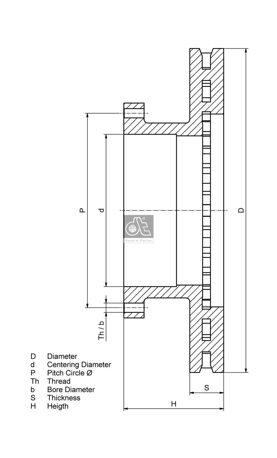 Купить Тормозные диски Ман Л2000  