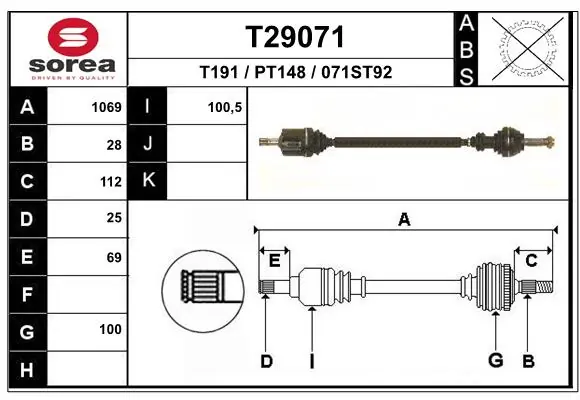 95606804 Peugeot/Citroen Полуось передняя, правая