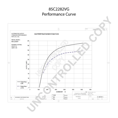 8SC2282VG Prestolite Генератор автомобильный
