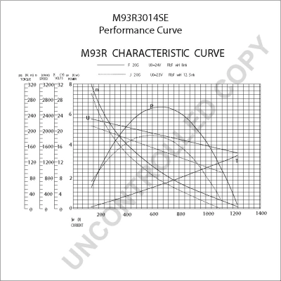 M93R3014SE Prestolite