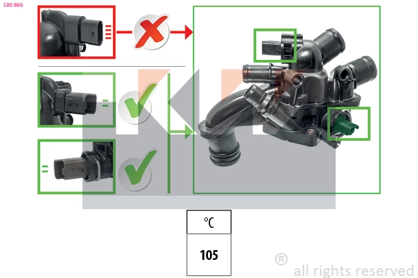 Termostato Peugeot 408