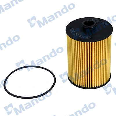 EEOW0058Y Mando