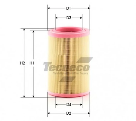 AR2074 Tecneco