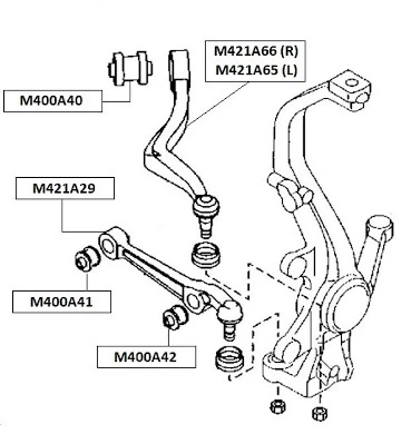 Bloco silencioso dianteiro do braço oscilante inferior Mazda 6  GG