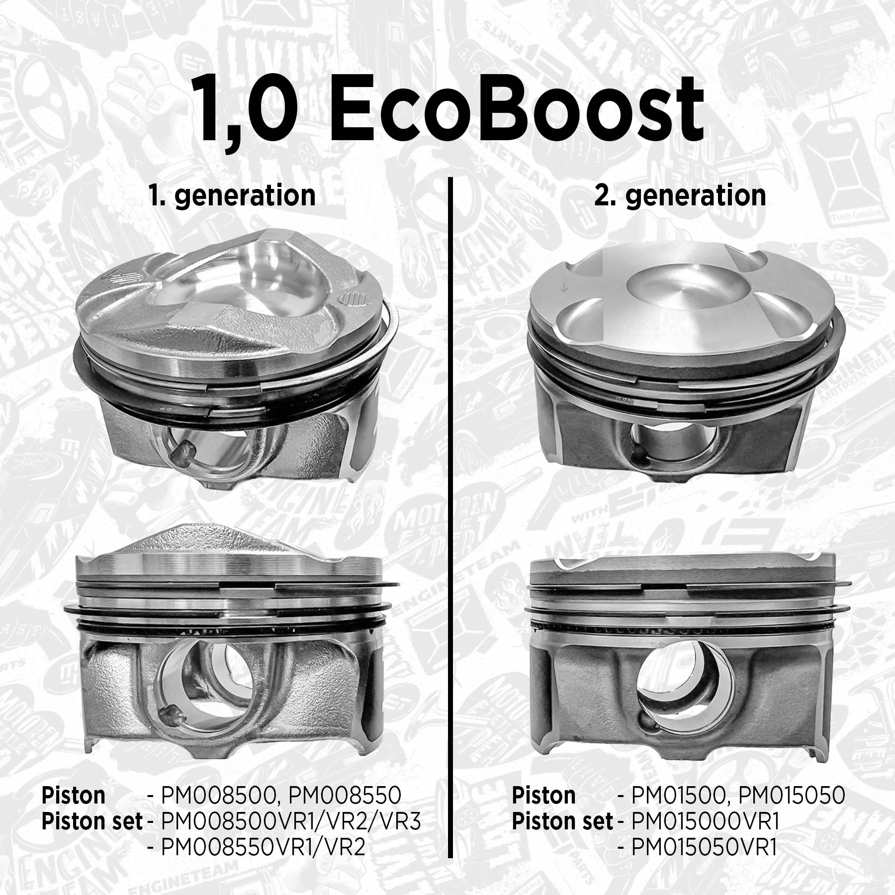 Поршень в сборе Ford CM5Z6108J цена, от 59.96 USD