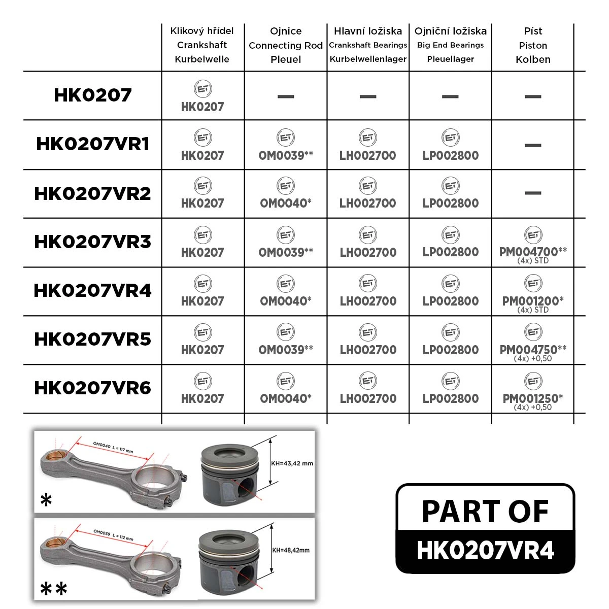 ES2510 DP Group Коленвал двигателя