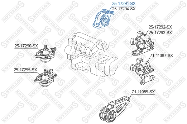 2517291SX Stellox Подушка (опора) двигателя правая задняя