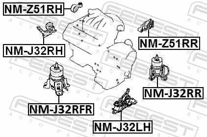 NMZ51RH Febest Подушка (опора) двигателя правая задняя