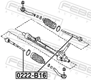 PS21997 Sato Tech Тяги рулевые