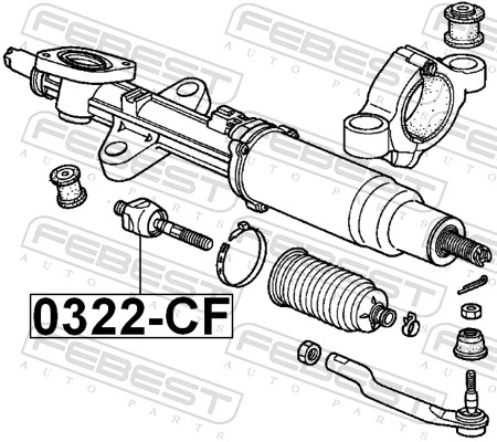 0322CF Febest Тяги рулевые