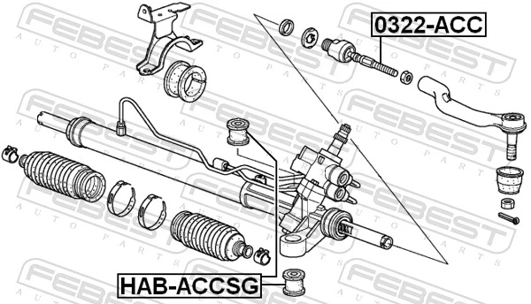 0322ACC Febest Тяги рулевые
