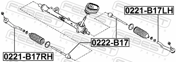 0222B17 Febest Тяги рулевые