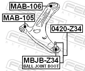  Bloco silencioso dianteiro do braço oscilante inferior Dodge Caliber SE SUV (PM) (2007 - 2026) SE