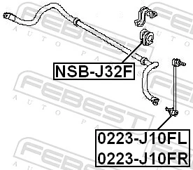 NSBJ32F Febest Разрезная втулка стабилизатора