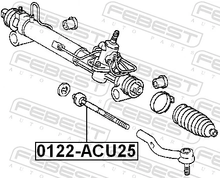 0122ACU25 Febest Тяги рулевые
