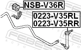 NSBV36R Febest Прокладка стабильзатора заднего