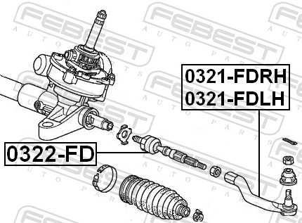 0322FD Febest Тяги рулевые