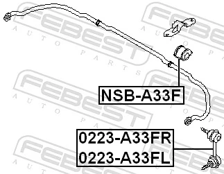 NSBA33F Febest Разрезная втулка стабилизатора