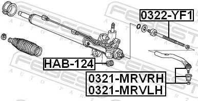 0322YF1 Febest Тяги рулевые