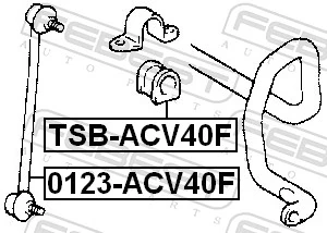 TSBACV40F Febest Разрезная втулка стабилизатора