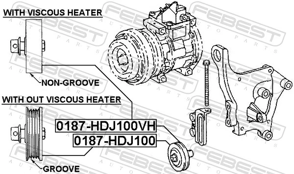 0187HDJ100HV Febest Ролик натяжителя ремня агрегатов
