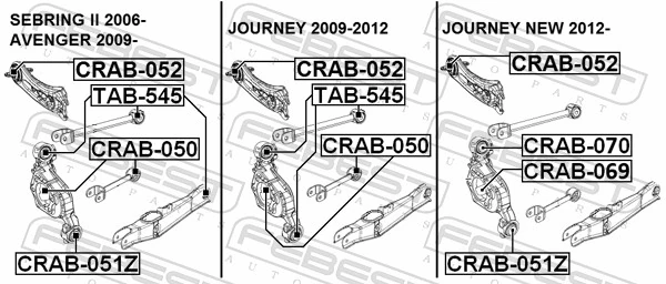CRAB052 Febest Сайлентблоки продольных рычагов передней подвески