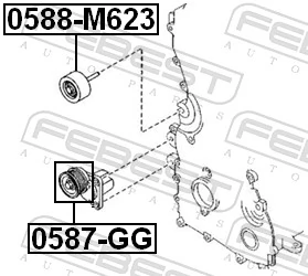 0587GG Febest Ролик натяжителя ремня агрегатов