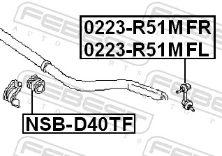 Втулка переднего стабилизатора Nissan Navara NP300 IV пикап (D23, D23T) (2014 - 2021) цена, от 3.11 USD