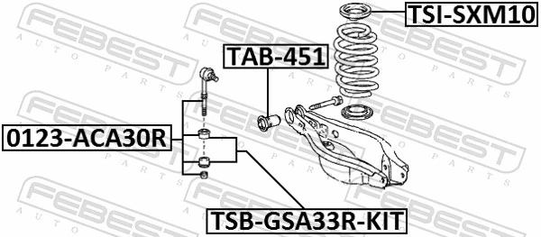 TSBGSA33RKIT Febest Втулка стойки заднего стабилизатора