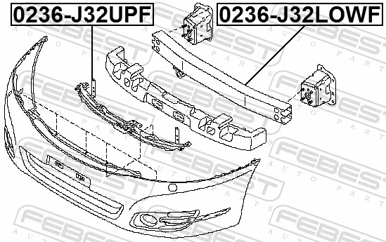 0236J32UPF Febest Кронштейн бампера переднего центральный