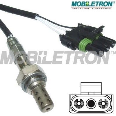 OSB312P Mobiletron