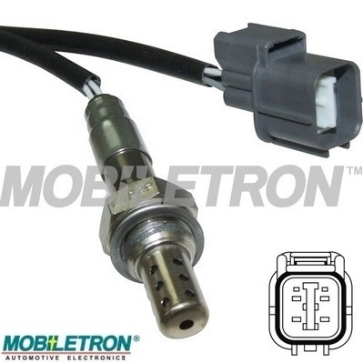 OSH401P Mobiletron
