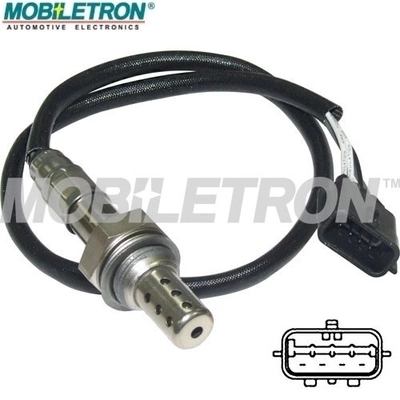 OSB4212P Mobiletron
