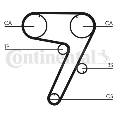 7774591 Fiat/Alfa/Lancia Ремень двигателя