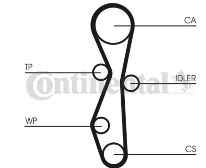 CT1142 Continental/Siemens
