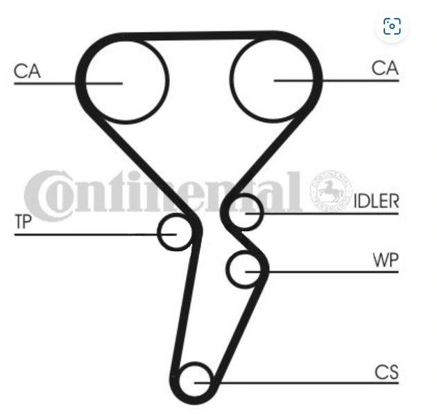  Correia do mecanismo de distribuição de gás Renault Scenic GRAND III monovolume (JZ0, JZ1) (2009 - 2016) GRAND III