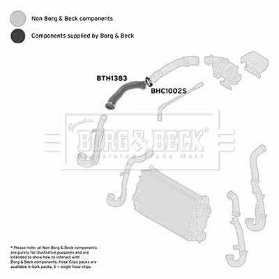 Шланг/патрубок интеркуллера Opel 55352162 цена, от 10.18 USD