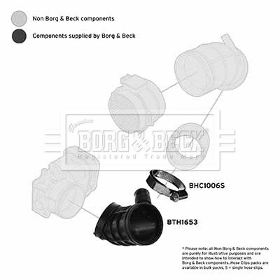BTH1653 Borg&beck