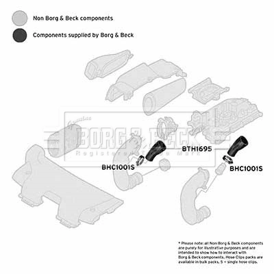 BTH1695 Borg&beck