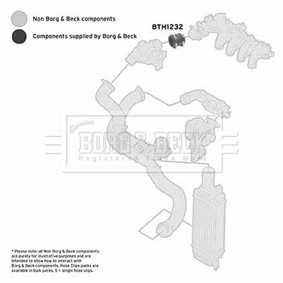BTH1232 Borg&beck