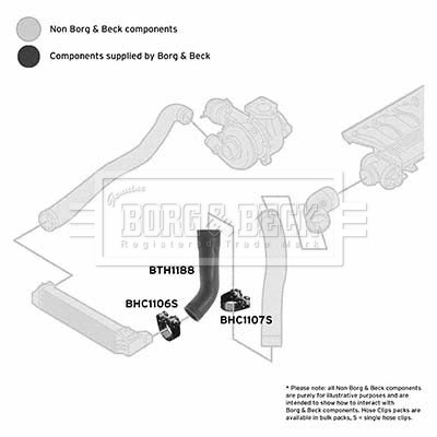 BTH1188 Borg&beck