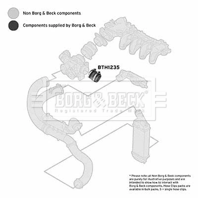 BTH1235 Borg&beck