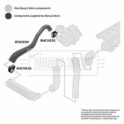 BTH1209 Borg&beck
