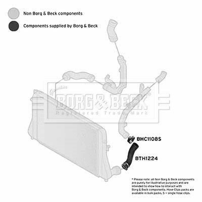 Шланг/патрубок интеркуллера Depo/Loro/Abakus 054028130 цена, от 28.79 USD