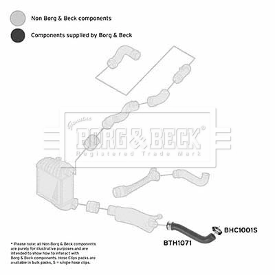 BTH1071 Borg&beck