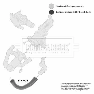 BTH1005 Borg&beck