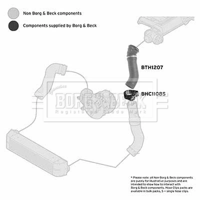 BTH1207 Borg&beck