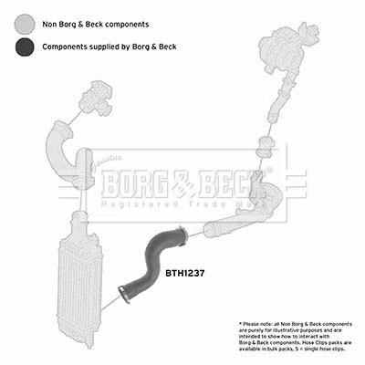 BTH1237 Borg&beck