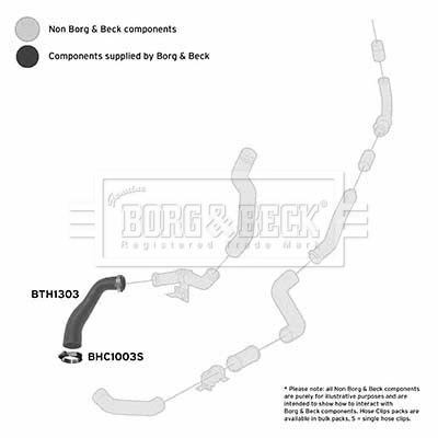 Шланг/патрубок интеркуллера DP Group FS9367 цена, от 11.27 USD