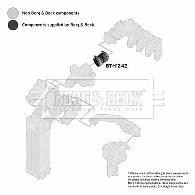BTH1242 Borg&beck